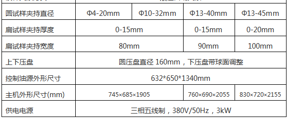 液晶数显万能51漫画下截