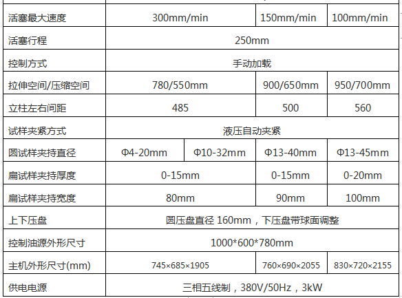 WEW-1000D(B、C)/100吨/1000 Kn微机屏显式液压万能51漫画下截